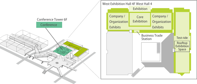 Venue Diagram